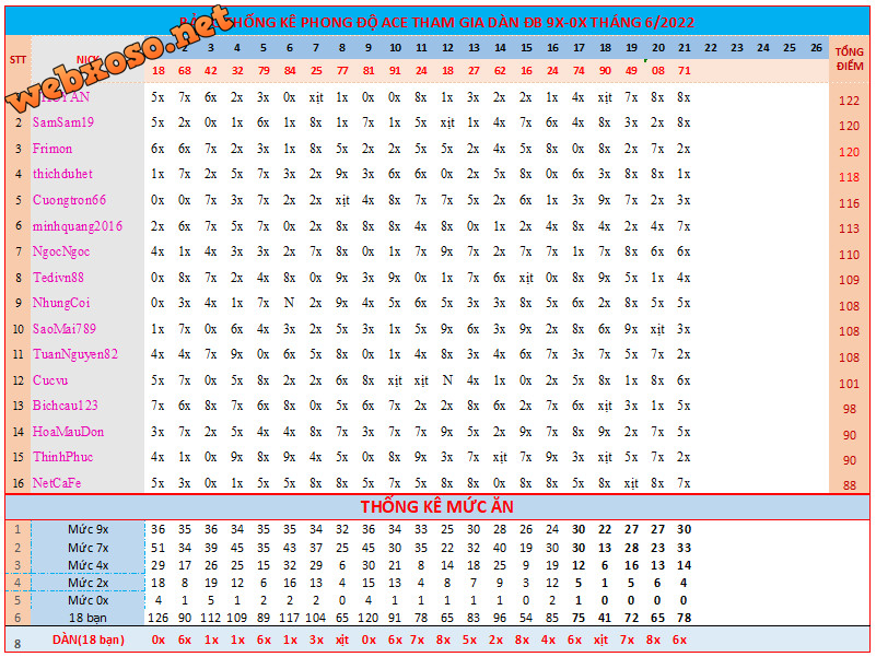 upload_2022-6-21_20-43-40.png