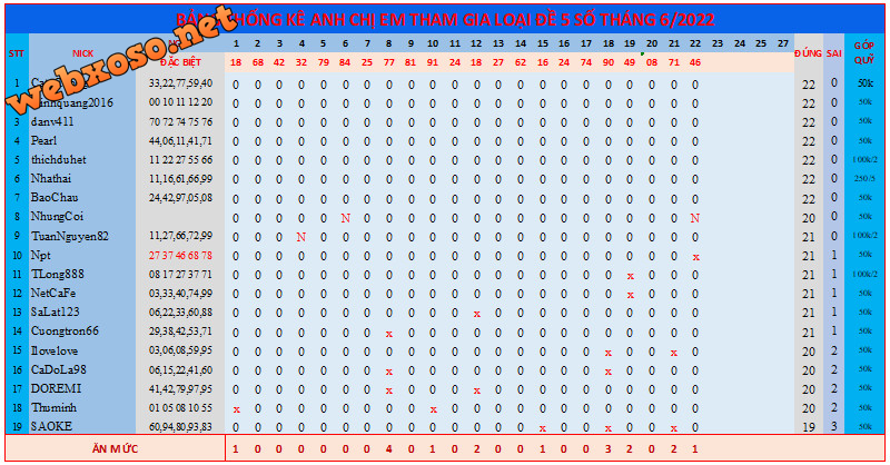 upload_2022-6-22_18-41-14.png