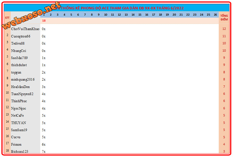 upload_2022-6-2_12-58-32.png