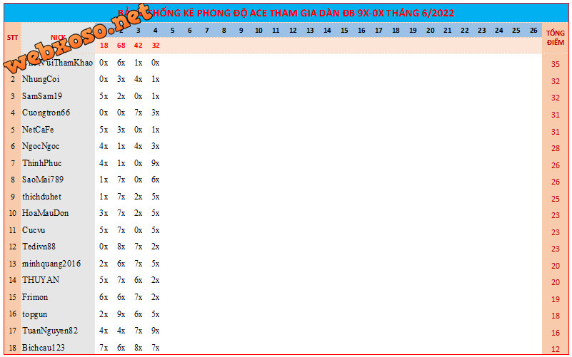 upload_2022-6-4_21-10-47.png