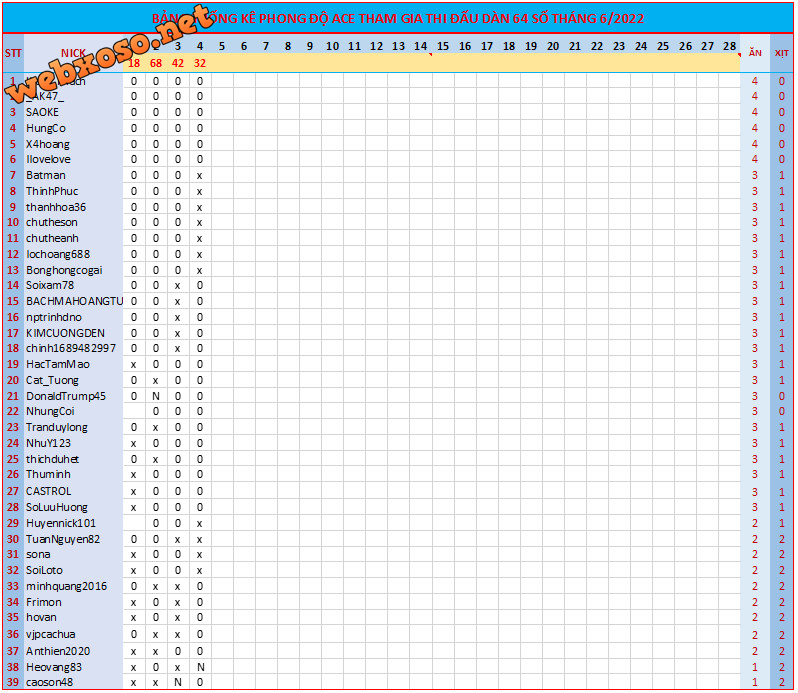 upload_2022-6-4_21-12-52.png