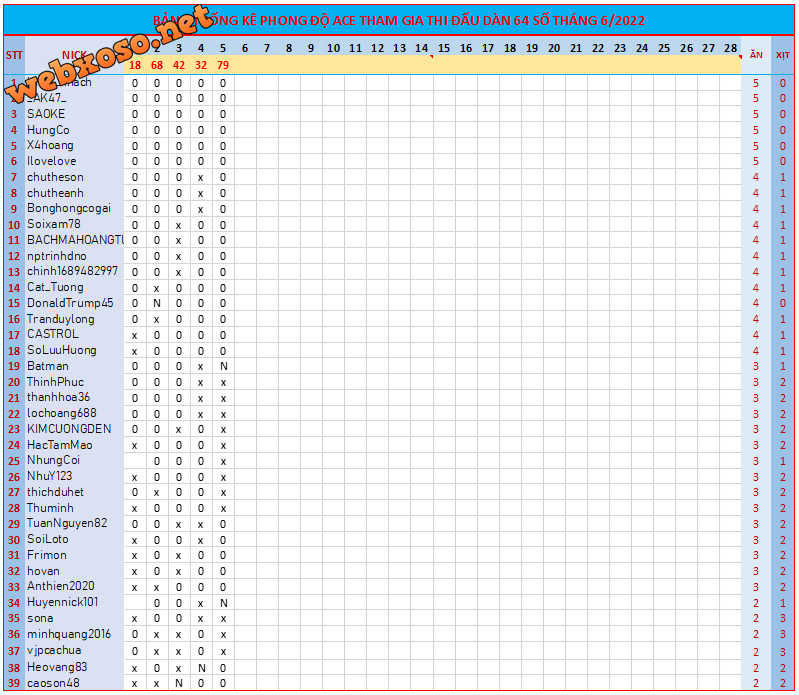 upload_2022-6-5_20-29-5.png