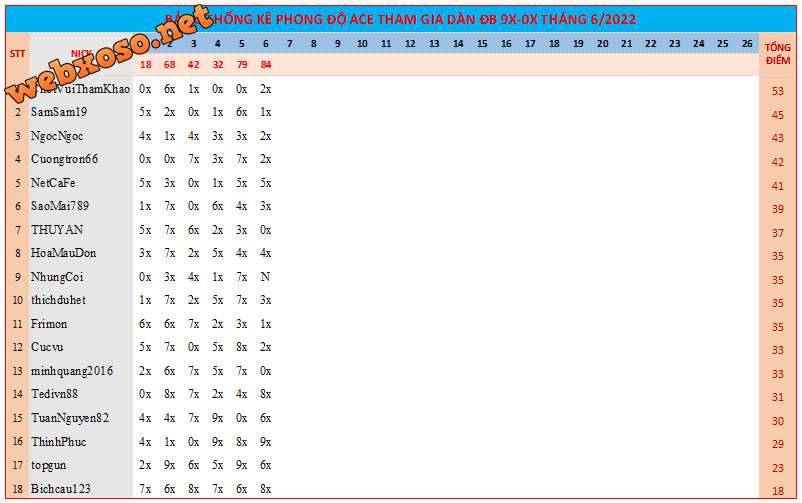 upload_2022-6-6_21-5-44.png