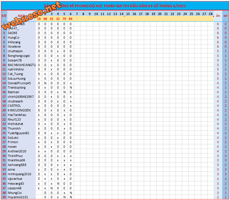 upload_2022-6-6_21-8-43.png