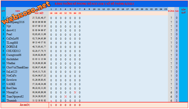 upload_2022-6-7_18-41-39.png