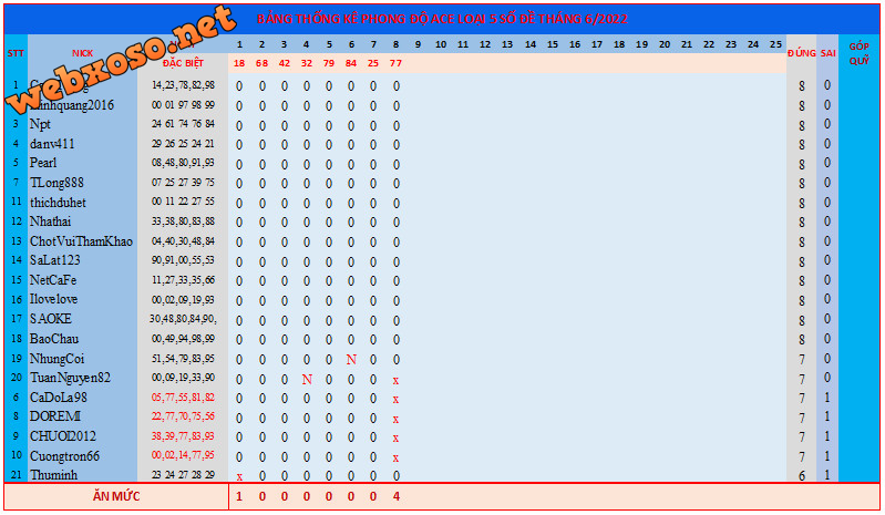 upload_2022-6-8_18-44-8.png