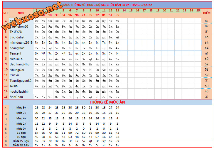 upload_2022-7-13_19-33-41.png