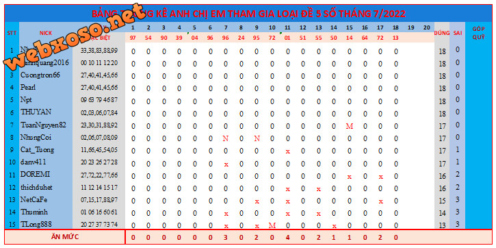 upload_2022-7-18_18-36-43.png