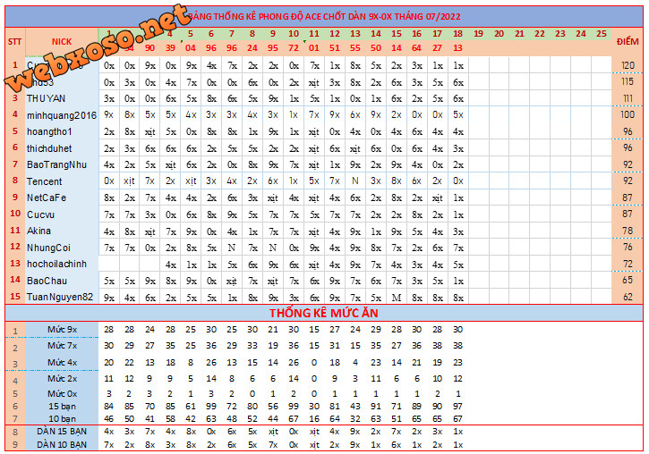 upload_2022-7-18_19-28-34.png