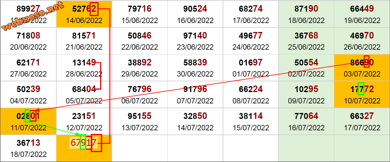 upload_2022-7-19_11-28-20.png