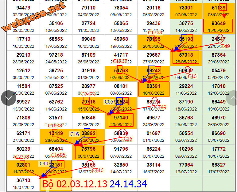 upload_2022-7-19_9-45-38.png