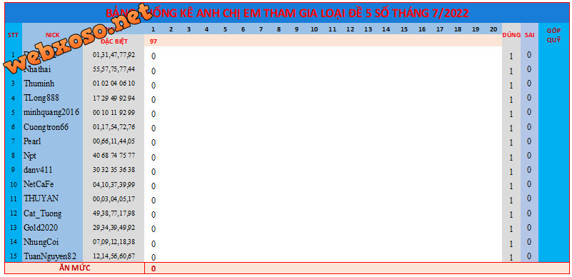 upload_2022-7-1_18-41-7.png
