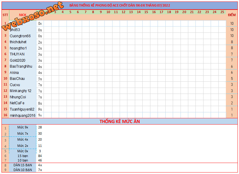 upload_2022-7-1_19-37-14.png