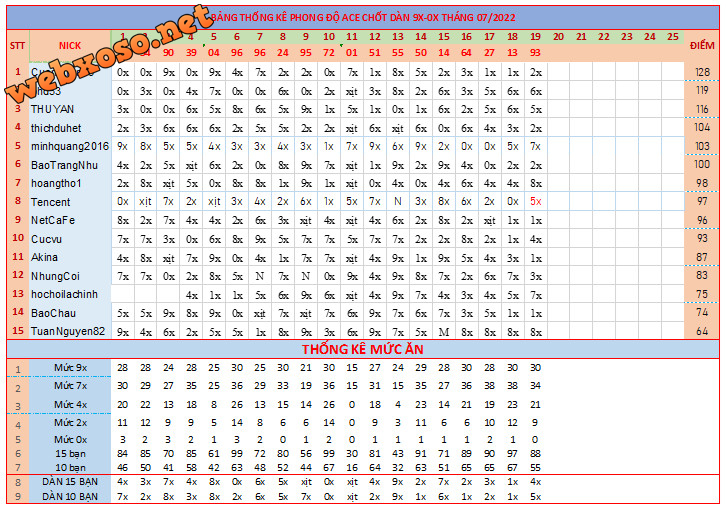 upload_2022-7-20_15-16-43.png