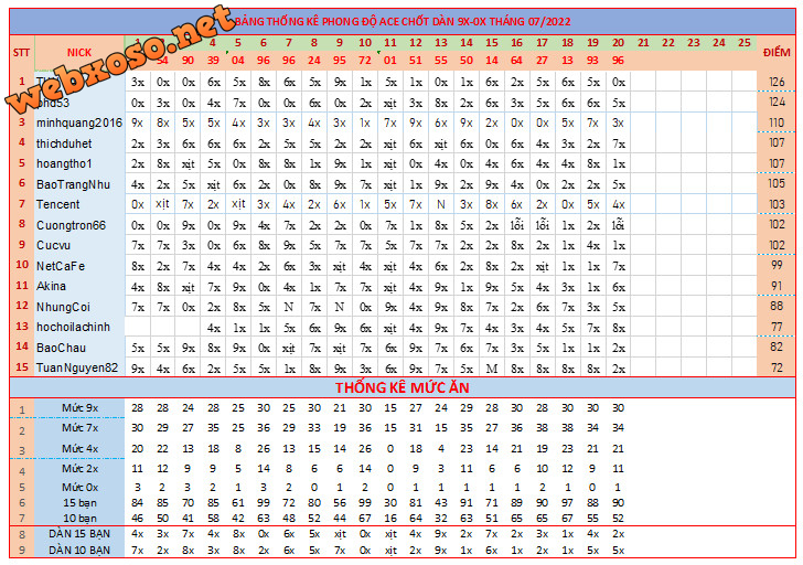 upload_2022-7-20_20-12-12.png