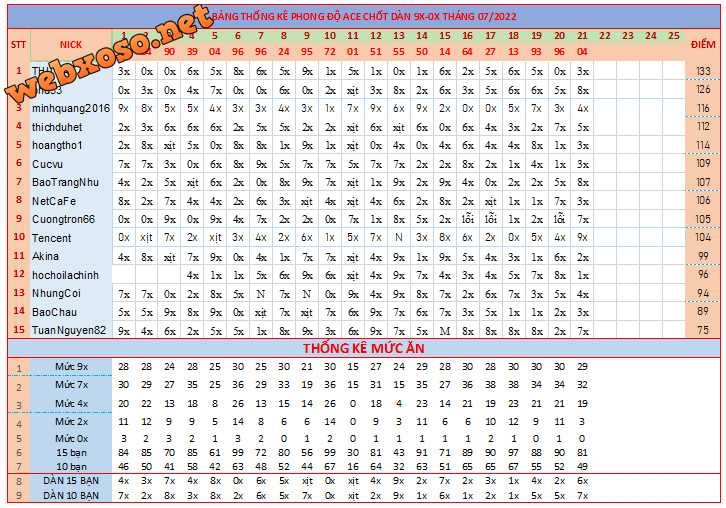 upload_2022-7-21_19-50-51.png