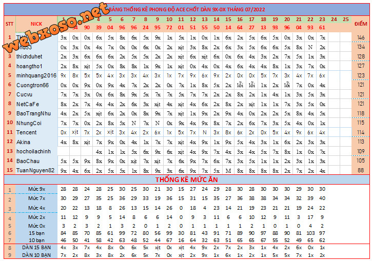 upload_2022-7-23_19-50-56.png