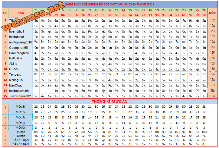 upload_2022-7-26_19-34-24.png