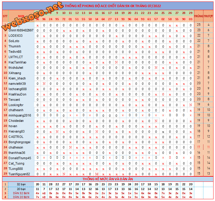 upload_2022-7-29_19-13-2.png