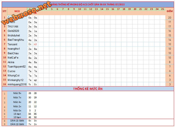 upload_2022-7-2_20-32-55.png