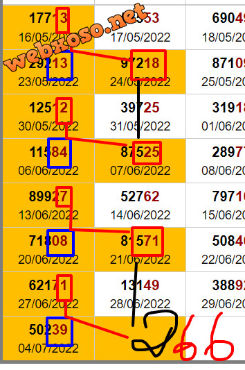 upload_2022-7-5_0-35-16.png