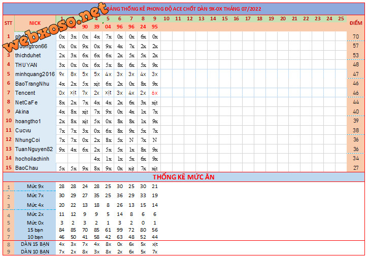 upload_2022-7-9_19-39-29.png
