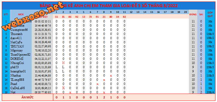 upload_2022-8-11_18-38-32.png