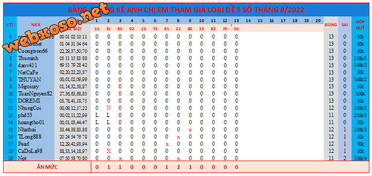 upload_2022-8-13_18-36-57.png