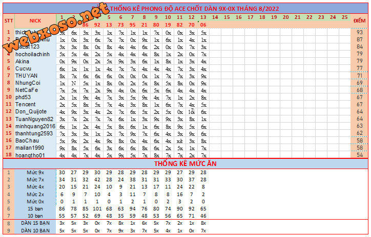 upload_2022-8-13_19-8-30.png