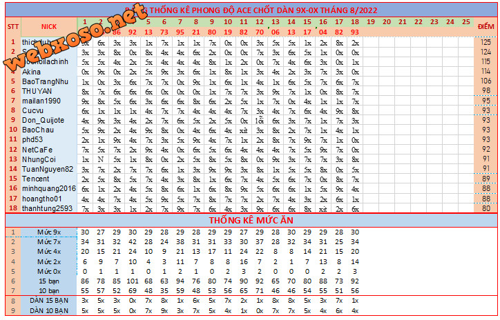upload_2022-8-18_19-22-23.png