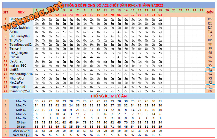 upload_2022-8-19_20-1-29.png
