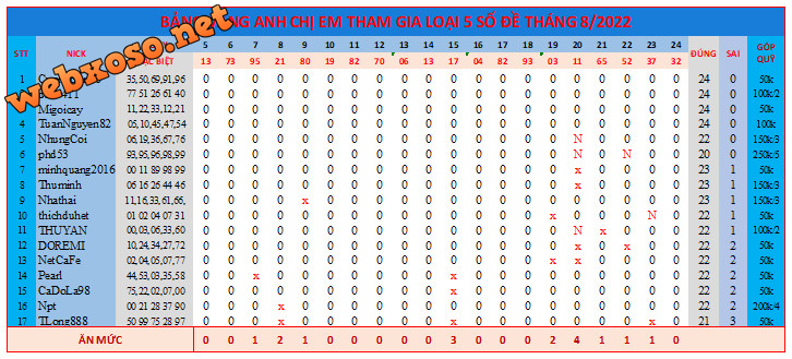 upload_2022-8-24_18-39-33.png