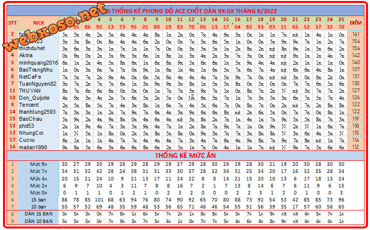upload_2022-8-25_19-11-56.png