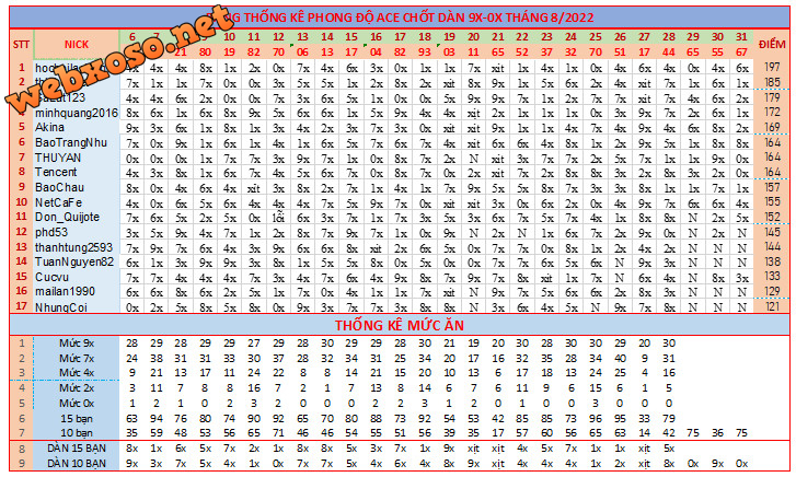 upload_2022-8-31_20-15-23.png