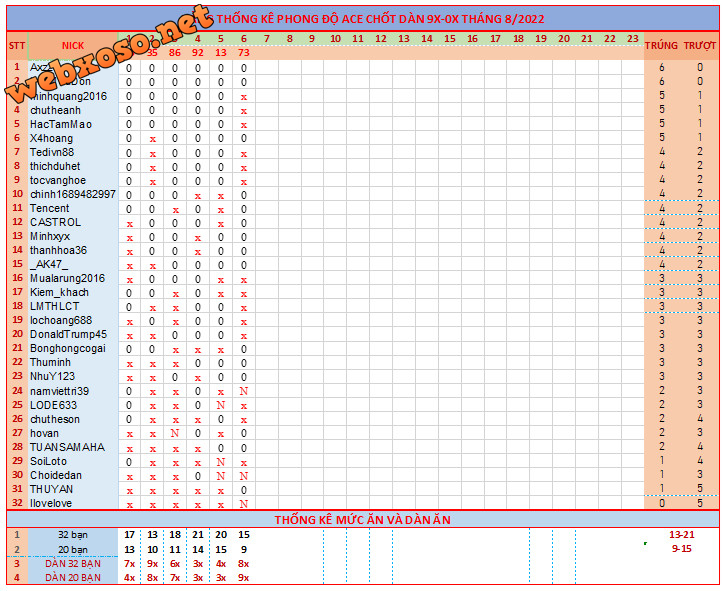 upload_2022-8-6_22-6-20.png