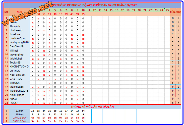 upload_2022-9-10_22-28-33.png