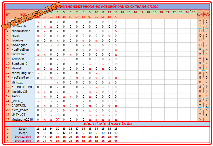 upload_2022-9-13_19-15-55.png