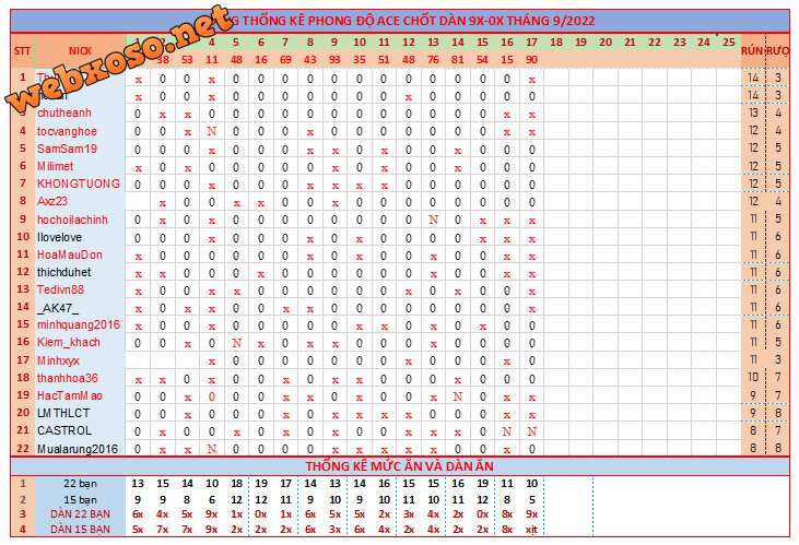 upload_2022-9-18_8-44-40.png