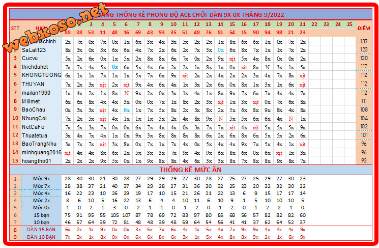 upload_2022-9-21_19-9-2.png