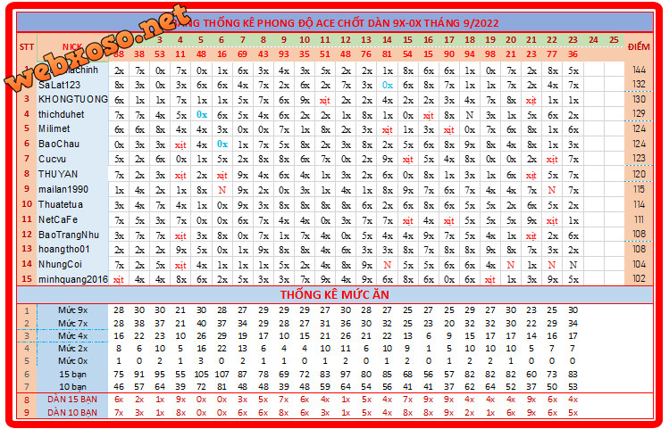 upload_2022-9-23_19-13-4.png