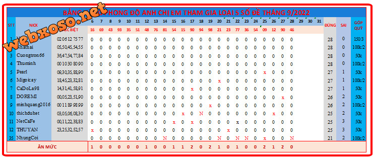 upload_2022-9-28_18-42-5.png
