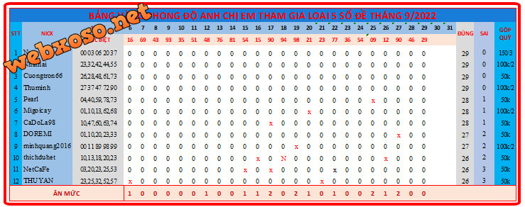 upload_2022-9-29_18-35-6.png