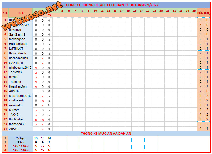 upload_2022-9-3_18-55-26.png