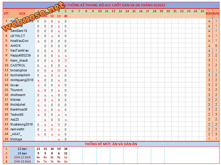 upload_2022-9-5_20-21-47.png