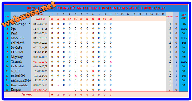 upload_2023-1-11_18-39-32.png