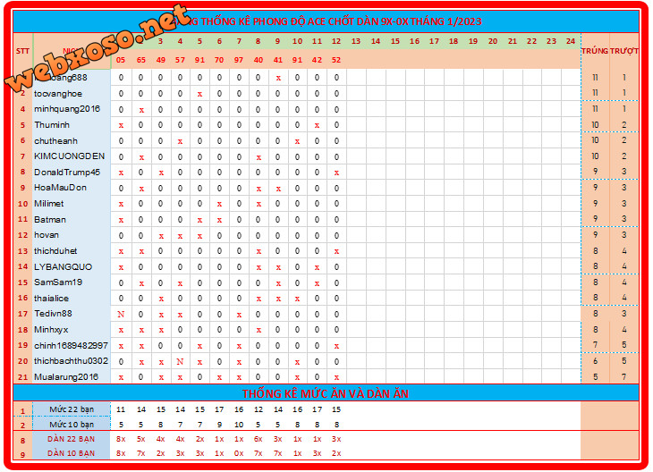 upload_2023-1-12_19-48-38.png