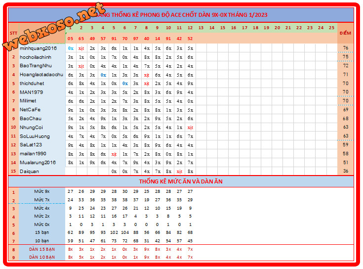 upload_2023-1-12_19-54-3.png