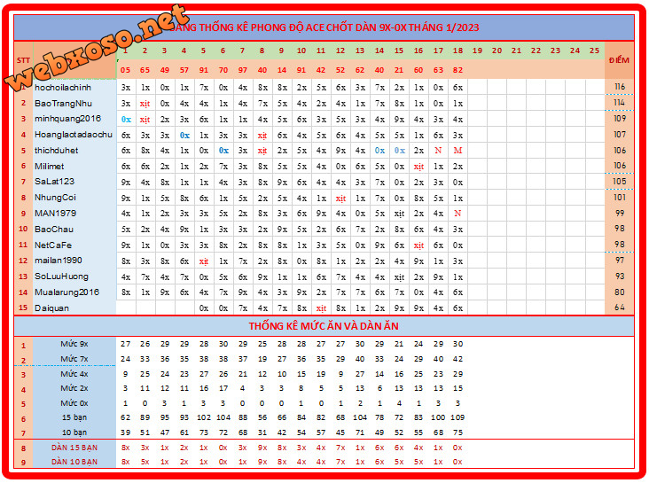 upload_2023-1-19_10-18-12.png