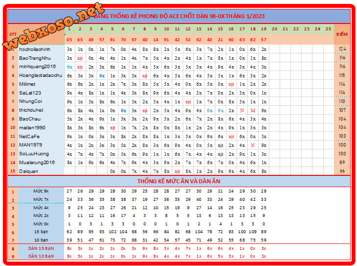 upload_2023-1-19_21-26-32.png