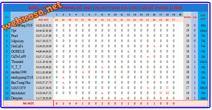 upload_2023-1-19_21-27-21.png